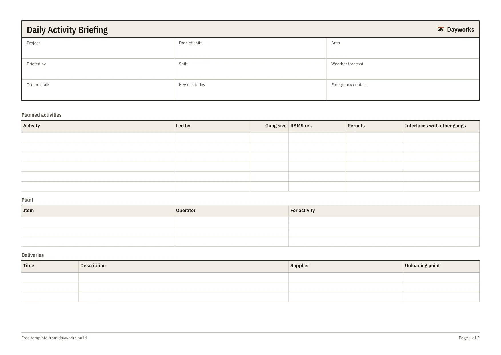 The blank daily activity briefing (DABS) template.